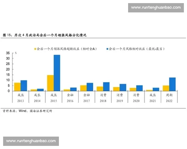 拉里斯VS全面解析：从策略对比到潜力未来发展趋势探讨